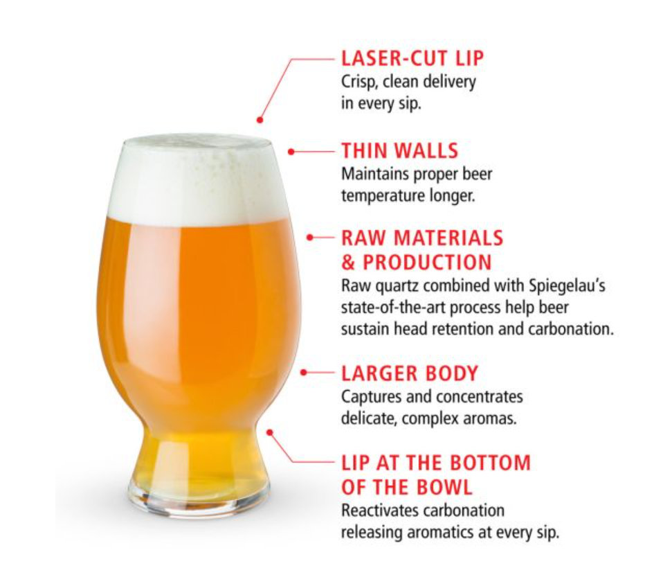 Spiegelau 26.5 oz American Wheat Glass